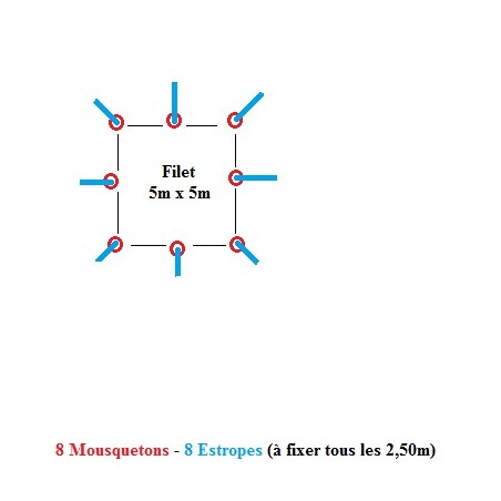 Kit fixation filet sécurité 5m x 5m (mousquetons et estropes)