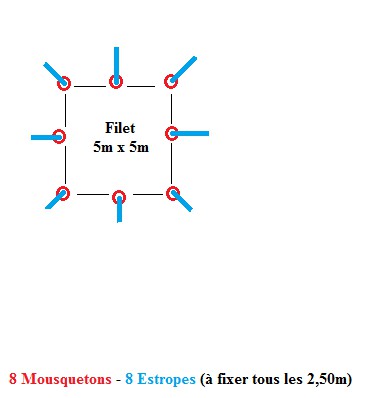 Filet de sécurité anti-chute 10m.x5m.